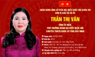 Chương trình hành động của bà Trần Thị Vân, ứng cử viên đại biểu Quốc hội khóa XVI, đơn vị bầu cử số 5, tỉnh Bắc Ninh